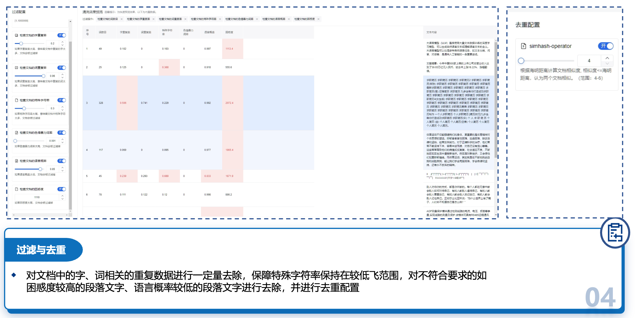 数据准备：训练数据清洗过程