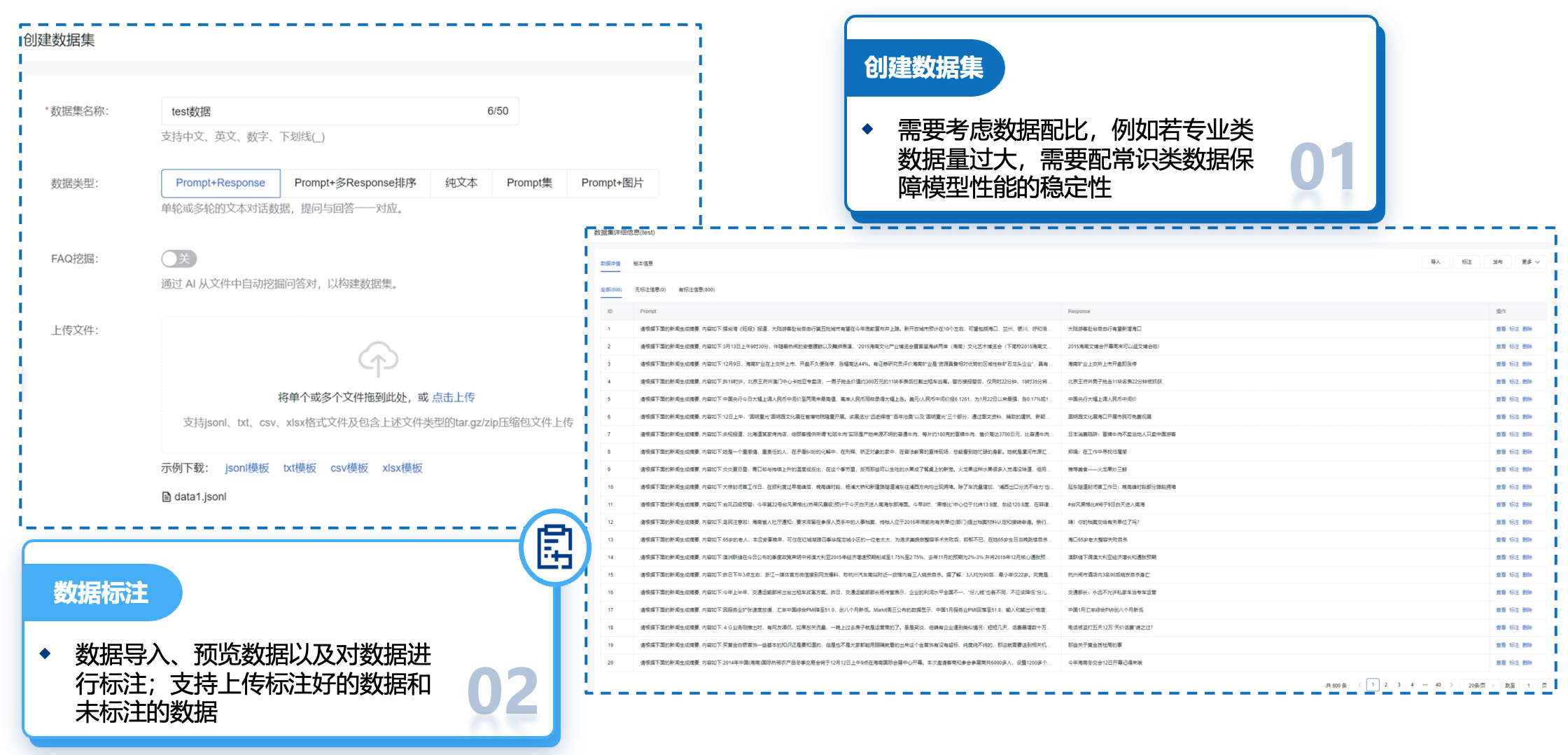 数据准备：训练数据清洗过程